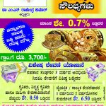 scdcc_gold loan