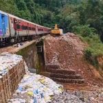 Bangalore-Train