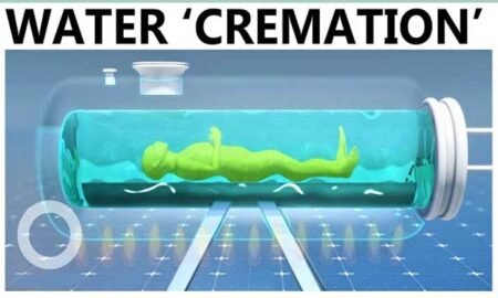 Water-cremitation